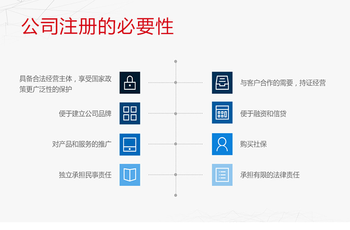 豐臺代辦公司注冊